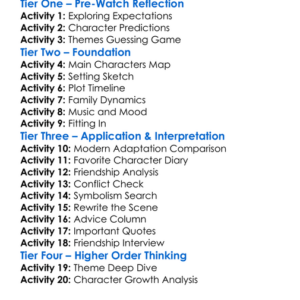 10 Things I Hate About You 1999 Worksheet Activity Booklet