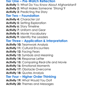 12 Strong 2018 Worksheet Activity Booklet
