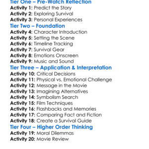 127 Hours 2010 Worksheet Activity Booklet