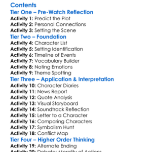 15 The Life And Death Of Philip Knight 1993 Worksheet Activity Booklet
