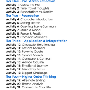 17 Again 2009 Worksheet Activity Booklet