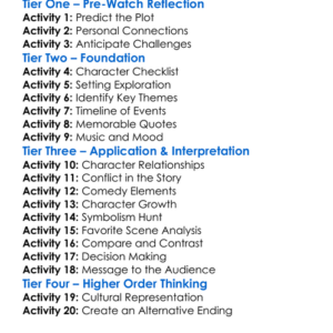 18 Year Old Virgin 2009 Worksheet Activity Booklet