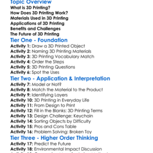 3D Printing Basics Worksheet Activity Booklet