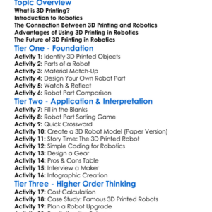 3D Printing In Robotics Worksheet Activity Booklet
