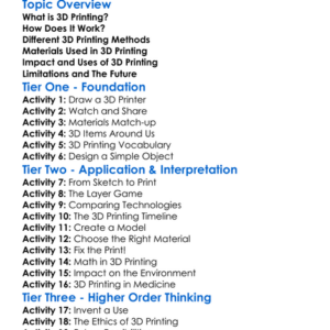 3D Printing Technologies Worksheet Activity Booklet