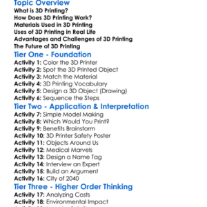 3D Printing Technology Worksheet Activity Booklet
