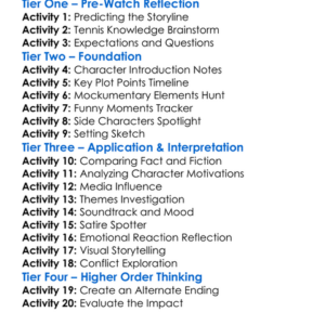 7 Days In Hell 2015 Worksheet Activity Booklet