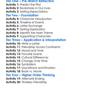 84 Charing Cross Road 1987 Worksheet Activity Booklet