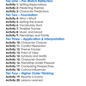 A Bronx Tale 1993 Worksheet Activity Booklet