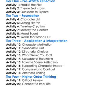 A Burning Thing 2011 Worksheet Activity Booklet