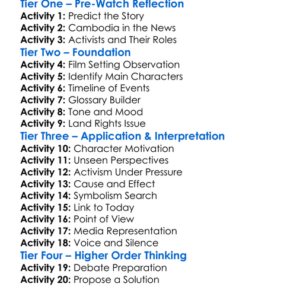 A Cambodian Spring 2018 Worksheet Activity Booklet