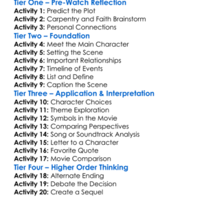 A Carpenters Prayer 2024 Worksheet Activity Booklet