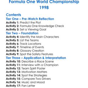 A Champion And A Gentleman The Official Review Of The 1996 Fia Formula One World Championship 1998 Worksheet Activity Booklet