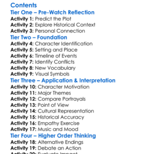 A Dangerous Man Lawrence After Arabia 1992 Worksheet Activity Booklet