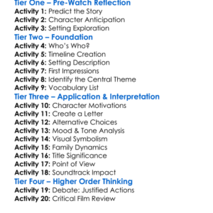 A Death In The Gunj 2017 Worksheet Activity Booklet