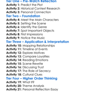 A Different Loyalty 2004 Worksheet Activity Booklet