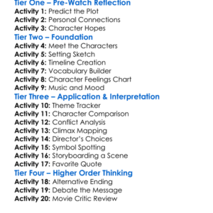 A Different Man 2024 Worksheet Activity Booklet