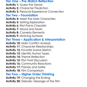 A Dirty Shame 2004 Worksheet Activity Booklet