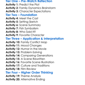 A Fish In The Bathtub 1999 Worksheet Activity Booklet