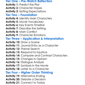 A Gathering Of Old Men 1987 Worksheet Activity Booklet