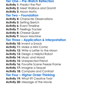 A Grand Day Out 1990 Worksheet Activity Booklet