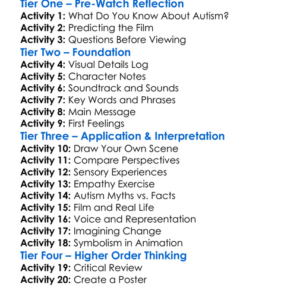 A Is For Autism 1992 Worksheet Activity Booklet
