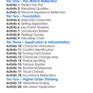 A Jealous Friendship 2022 Worksheet Activity Booklet