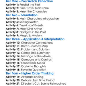 A Kid In King Arthurs Court 1995 Worksheet Activity Booklet