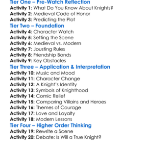 A Knights Tale 2001 Worksheet Activity Booklet