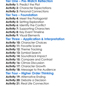 A Line Of Fire 2025 Worksheet Activity Booklet