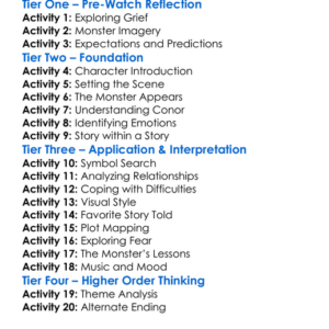 A Monster Calls Worksheet Activity Booklet