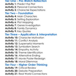 A Mother Knows Worst 2020 Worksheet Activity Booklet