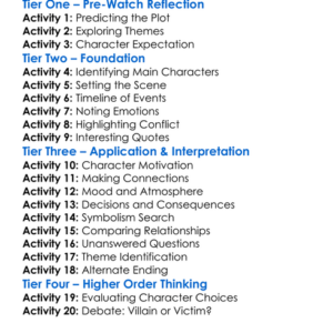 A Mothers Nightmare 2012 Worksheet Activity Booklet