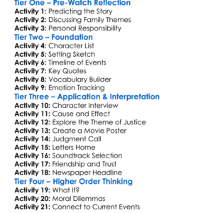 A Mothers Testimony 2001 Worksheet Activity Booklet