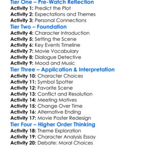 A Night In Heaven 1983 Worksheet Activity Booklet