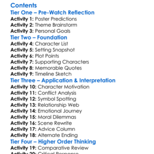 A Night In The Life Of Jimmy Reardon 1988 Worksheet Activity Booklet