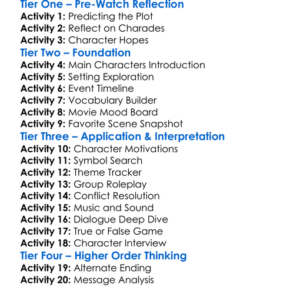 A Night Of Charade 2025 Worksheet Activity Booklet