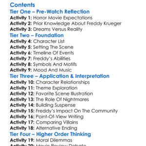 A Nightmare On Elm Street Part 2 Freddys Revenge 1985 Worksheet Activity Booklet