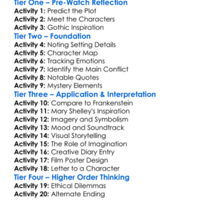 A Nightmare Wakes 2020 Worksheet Activity Booklet