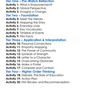 A Powerful Noise 2008 Worksheet Activity Booklet