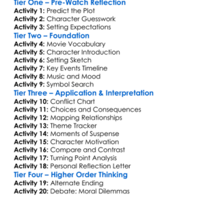 A Prayer For The Dying 1987 Worksheet Activity Booklet