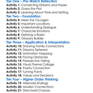 A Raisin In The Sun 2008 Worksheet Activity Booklet