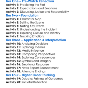 A Shot Through The Wall 2022 Worksheet Activity Booklet