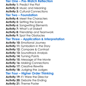 A Song For Europe 1985 Worksheet Activity Booklet