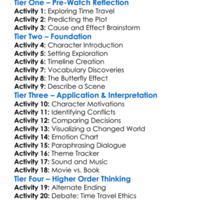 A Sound Of Thunder 2005 Worksheet Activity Booklet