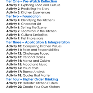 A Tale Of Two Kitchens 2019 Worksheet Activity Booklet