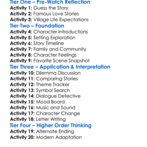 A Village Romeo And Juliet 1986 Worksheet Activity Booklet