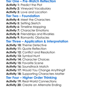 A Vineyard Romance 2021 Worksheet Activity Booklet