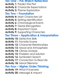 A Walk Among The Tombstones 2014 Worksheet Activity Booklet