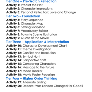 A Walk To Remember 2002 Worksheet Activity Booklet